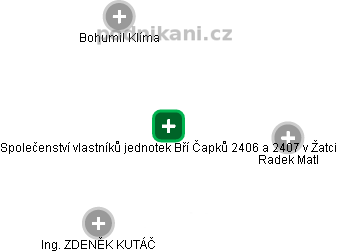 Společenství vlastníků jednotek Bří Čapků 2406 a 2407 v Žatci - náhled vizuálního zobrazení vztahů obchodního rejstříku