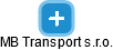 MB Transport s.r.o. - náhled vizuálního zobrazení vztahů obchodního rejstříku
