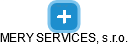 MERY SERVICES, s.r.o. - náhled vizuálního zobrazení vztahů obchodního rejstříku