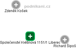 Společenství Květinová 1151/1 Liberec - náhled vizuálního zobrazení vztahů obchodního rejstříku