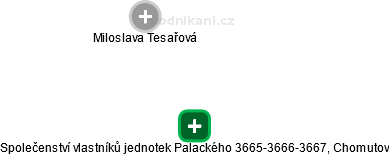 Společenství vlastníků jednotek Palackého 3665-3666-3667, Chomutov - náhled vizuálního zobrazení vztahů obchodního rejstříku
