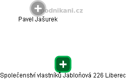 Společenství vlastníků Jabloňová 226 Liberec - náhled vizuálního zobrazení vztahů obchodního rejstříku