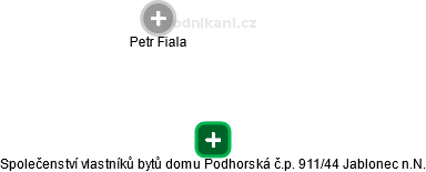 Společenství vlastníků bytů domu Podhorská č.p. 911/44 Jablonec n.N. - náhled vizuálního zobrazení vztahů obchodního rejstříku