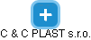 C & C PLAST s.r.o. - náhled vizuálního zobrazení vztahů obchodního rejstříku
