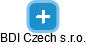 BDI Czech s.r.o. - náhled vizuálního zobrazení vztahů obchodního rejstříku