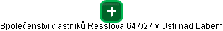 Společenství vlastníků Resslova 647/27 v Ústí nad Labem - náhled vizuálního zobrazení vztahů obchodního rejstříku