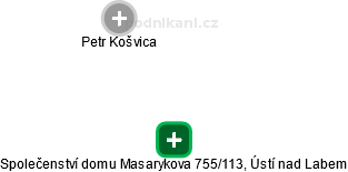 Společenství domu Masarykova 755/113, Ústí nad Labem - náhled vizuálního zobrazení vztahů obchodního rejstříku