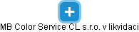 MB Color Service CL s.r.o. v likvidaci - náhled vizuálního zobrazení vztahů obchodního rejstříku