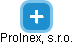 ProInex, s.r.o. - náhled vizuálního zobrazení vztahů obchodního rejstříku