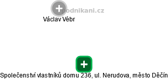 Společenství vlastníků domu 236, ul. Nerudova, město Děčín - náhled vizuálního zobrazení vztahů obchodního rejstříku