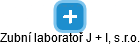 Zubní laboratoř J + I, s.r.o. - náhled vizuálního zobrazení vztahů obchodního rejstříku