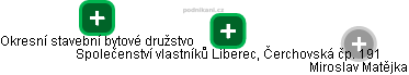Společenství vlastníků Liberec, Čerchovská čp. 191 - náhled vizuálního zobrazení vztahů obchodního rejstříku