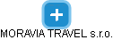 MORAVIA TRAVEL s.r.o. - náhled vizuálního zobrazení vztahů obchodního rejstříku