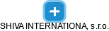 SHIVA INTERNATIONAL, s.r.o. - náhled vizuálního zobrazení vztahů obchodního rejstříku