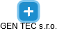 GEN TEC s.r.o. - náhled vizuálního zobrazení vztahů obchodního rejstříku