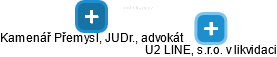 U2 LINE, s.r.o. v likvidaci - náhled vizuálního zobrazení vztahů obchodního rejstříku