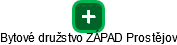 Bytové družstvo ZÁPAD Prostějov - náhled vizuálního zobrazení vztahů obchodního rejstříku