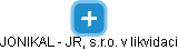 JONIKAL - JR, s.r.o. v likvidaci - náhled vizuálního zobrazení vztahů obchodního rejstříku