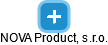 NOVA Product, s.r.o. - náhled vizuálního zobrazení vztahů obchodního rejstříku