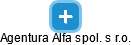 Agentura Alfa spol. s r.o. - náhled vizuálního zobrazení vztahů obchodního rejstříku