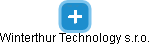 Winterthur Technology s.r.o. - náhled vizuálního zobrazení vztahů obchodního rejstříku