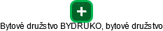 Bytové družstvo BYDRUKO, bytové družstvo - náhled vizuálního zobrazení vztahů obchodního rejstříku