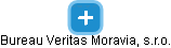 Bureau Veritas Moravia, s.r.o. - náhled vizuálního zobrazení vztahů obchodního rejstříku