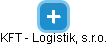 KFT - Logistik, s.r.o. - náhled vizuálního zobrazení vztahů obchodního rejstříku