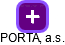 PORTA, a.s. - náhled vizuálního zobrazení vztahů obchodního rejstříku