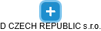 D CZECH REPUBLIC s.r.o. - náhled vizuálního zobrazení vztahů obchodního rejstříku