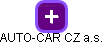 AUTO-CAR CZ a.s. - náhled vizuálního zobrazení vztahů obchodního rejstříku