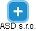 ASD s.r.o. - náhled vizuálního zobrazení vztahů obchodního rejstříku