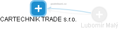 CARTECHNIK TRADE s.r.o. - náhled vizuálního zobrazení vztahů obchodního rejstříku
