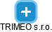 TRIMEO s.r.o. - náhled vizuálního zobrazení vztahů obchodního rejstříku
