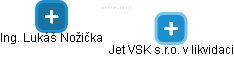 Jet VSK s.r.o. v likvidaci - náhled vizuálního zobrazení vztahů obchodního rejstříku