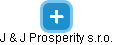 J & J Prosperity s.r.o. - náhled vizuálního zobrazení vztahů obchodního rejstříku