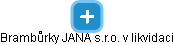 Brambůrky JANA s.r.o. v likvidaci - náhled vizuálního zobrazení vztahů obchodního rejstříku