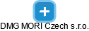 DMG MORI Czech s.r.o. - náhled vizuálního zobrazení vztahů obchodního rejstříku