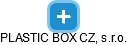 PLASTIC BOX CZ, s.r.o. - náhled vizuálního zobrazení vztahů obchodního rejstříku