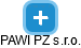 PAWI PZ s.r.o. - náhled vizuálního zobrazení vztahů obchodního rejstříku
