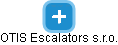 OTIS Escalators s.r.o. - náhled vizuálního zobrazení vztahů obchodního rejstříku