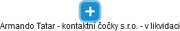 Armando Tatar - kontaktní čočky s.r.o. -  v likvidaci - náhled vizuálního zobrazení vztahů obchodního rejstříku