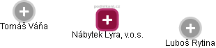 Nábytek Lyra, v.o.s. - náhled vizuálního zobrazení vztahů obchodního rejstříku