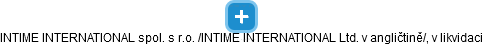 INTIME INTERNATIONAL spol. s r.o.                            /INTIME INTERNATIONAL Ltd. v angličtině/, v likvidaci - náhled vizuálního zobrazení vztahů obchodního rejstříku