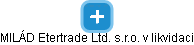 MILÁD Etertrade Ltd. s.r.o. v likvidaci - náhled vizuálního zobrazení vztahů obchodního rejstříku