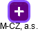 M-CZ, a.s. - náhled vizuálního zobrazení vztahů obchodního rejstříku