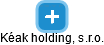 Kéak holding, s.r.o. - náhled vizuálního zobrazení vztahů obchodního rejstříku