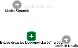 Bytové družstvo Dobřejovická 571 a 572 - náhled vizuálního zobrazení vztahů obchodního rejstříku