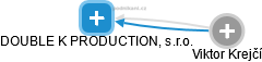DOUBLE K PRODUCTION, s.r.o. - náhled vizuálního zobrazení vztahů obchodního rejstříku
