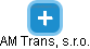 AM Trans, s.r.o. - náhled vizuálního zobrazení vztahů obchodního rejstříku